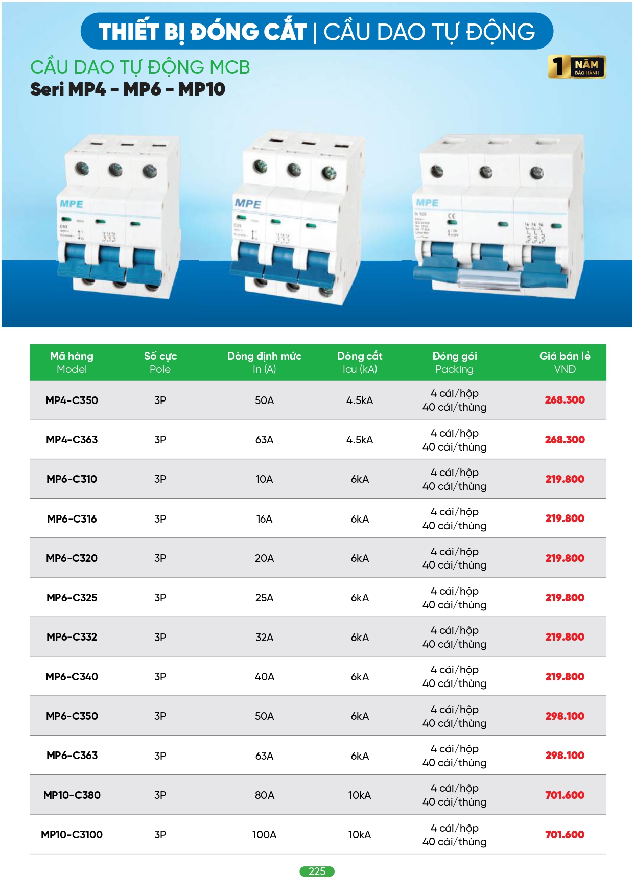 Bảng giá đèn LED MPE 2026
